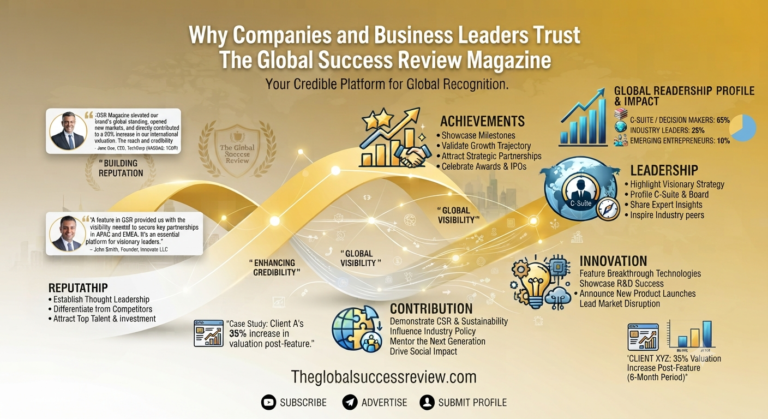 Why Companies and Business Leaders Trust The Global Success Review Magazine for Global Recognition